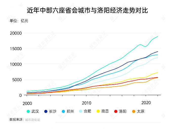 众汇平台轻松掌握这几招，教你在移动设备MT4平台交易流程中实现极速便捷！
