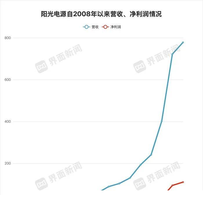 众汇代理掌握短线交易技巧图解，轻松实现财富自由之路
