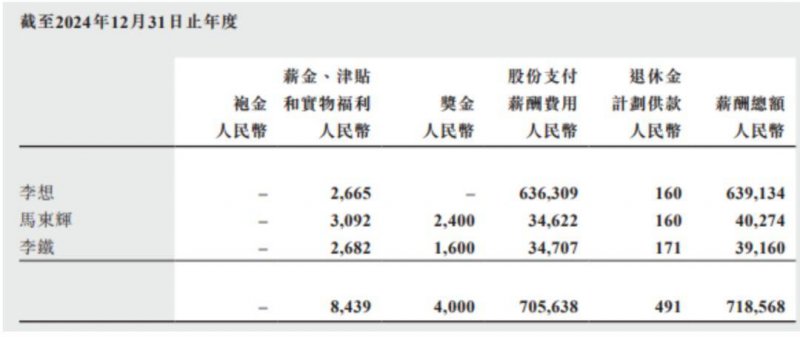 众汇外汇平台2021年6月LPR利率 一年期和五年期贷款利率继续维持不变